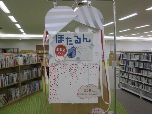 蛍池図書館キャラクターほたるん